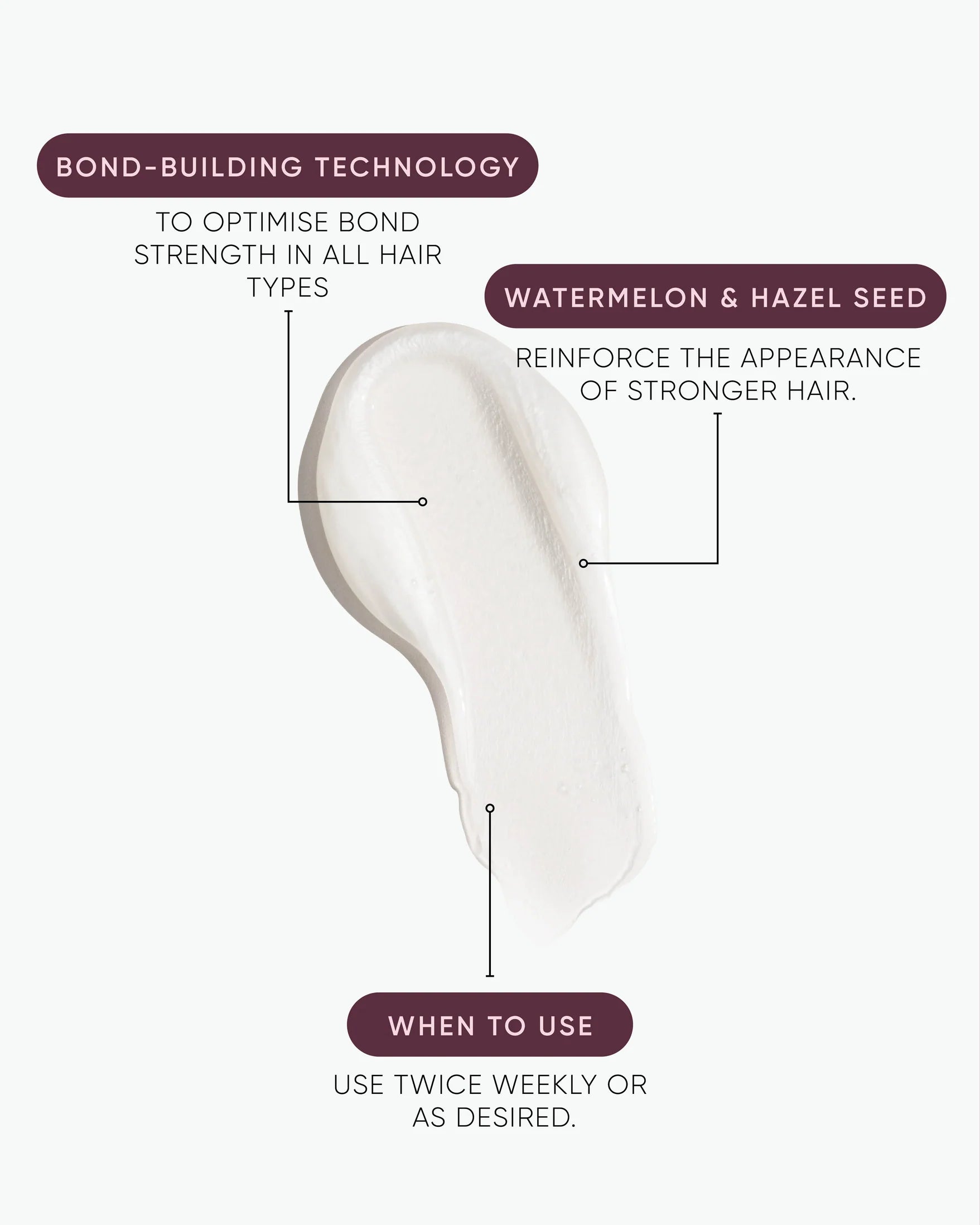 NAK Structure Complex Protein Conditioner