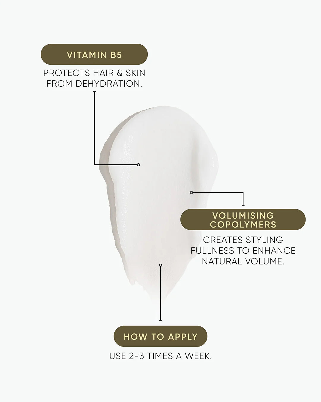 NAK Volume Condition